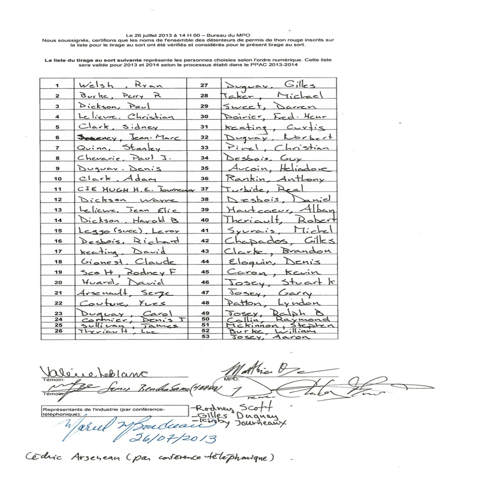Eligibility list - Draw held July 26, 2013