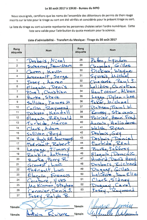 Eligibility list – Mexican transfert Draw held August 30th, 2017. Page signed by witnesses.